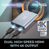 Adesso - CyberHub 5020 USB-C to 2 HDMI Ports Adapter, High Speed 4K Throughput - - Mounts For Less