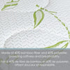 Cotton House - Jacquard Bamboo Mattress Cover, Waterproof, King Size, White - - Mounts For Less