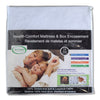 Cotton House - Mattress and Box Spring Cover, Triple Action Defense, Twin Size, White - - Mounts For Less