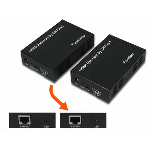 HDMI over 1xCat.5/6 cables adapters (Pair) (max 328 ft / 100 m.) - - Mounts For Less