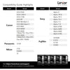 Lexar - SDXC UHS-I 1066 x Professional Silver Series Card, Up to 160 MB/s Reading, 1TB Capacity - - Mounts For Less