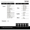 Lexar - SDXC UHS-I 1066 x Professional Silver Series Card, Up to 160 MB/s Reading, 256GB Capacity - - Mounts For Less