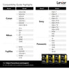 Lexar - SDXC UHS-II 2000X Professional Card, Up to 300 MB/s Reading, 256GB Capacity - - Mounts For Less