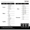 Lexar - SDXC UHS-II/U3 1667X Professional Card, Up to 250 MB/s Reading, 128GB Capacity - - Mounts For Less
