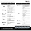 Lexar - microSDXC UHS-I Card with SD Adapter, Up to 160 MB/s Reading, 128GB Capacity - - Mounts For Less