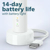 Philips - Sonicare 4100 Rechargeable Electric Toothbrush with Pressure Sensor, White - - Mounts For Less