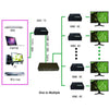 Receiver for HDMI over 1xCat.5/6 cable (max 328 ft / 100 m.) - - Mounts For Less
