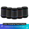 iHome - Portable Speaker, Bluetooth, Waterproof and LED Lighting, Black - - Mounts For Less