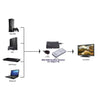 HDMI Switcher 4 inputs / 1 output + remote control 1080p v1.4 3D - - Mounts For Less