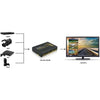 HDMI Switcher 4x1 + remote control 1080p v1.4 3D 4Kx2K with PIP - - Mounts For Less