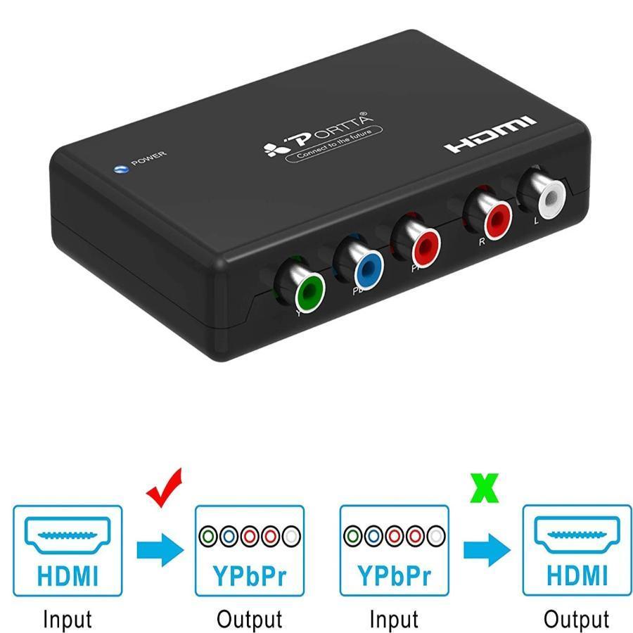HDMI to Component Converter Amplified - - Mounts For Less