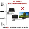 Yoho HDMI to Component Converter, 4K HDR, 3D, Compatible with Game Console, Laptop and More - - Mounts For Less