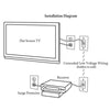 Brush Style Pass-thru Wallplate for cables SINGLE white - DECORA - - Mounts For Less