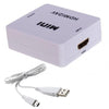 HDMI to Audio/Video Composite converter - - Mounts For Less