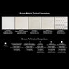 120" 16:9 Electric Projection Screen Reference Studio AudioWeave 4K PLUS+ "Tab-Tensioned" White - - Mounts For Less