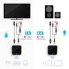 AMX WBT-01 Toslink/SPDIF Bluetooth Receiver And Transmitter All-In-One - - Mounts For Less
