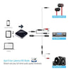 AMX WBT-01 Toslink/SPDIF Bluetooth Receiver And Transmitter All-In-One - - Mounts For Less