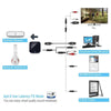 AMX WBT-01 Toslink/SPDIF Bluetooth Receiver And Transmitter All-In-One - - Mounts For Less