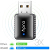 Cudy WU600 Dual Band Wi-Fi USB Adapter with Automatic Installation, Black - - Mounts For Less