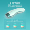 DEESS - Pulsed Light Epilator (IPL), Enhanced Unlimited Flash, Permanent Hair Removal, White - - Mounts For Less