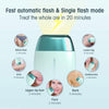 DEESS - Pulsed Light Epilator (IPL), Enhanced Unlimited Flash, Permanent Hair Removal, White - - Mounts For Less