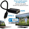 Elink - 4K Compatible USB Type-C to HDMI Adapter, Black - - Mounts For Less
