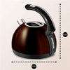Sencor - Electric Kettle with Temperature Control and LED Display, 1.5L Capacity, 1500W, Metallic Brown - - Mounts For Less