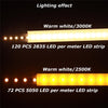 Yoho Aluminum Channels with Diffusers for LED Strip Lights, 17.5x8mm, Pack of 10 - - Mounts For Less