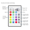 AMX Complete LED Kit for Flat Screen Television Backlighting 32" to 65" - - Mounts For Less