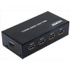 HDMI Matrix 4 inputs / 2 outputs + remote control 1080p - - Mounts For Less
