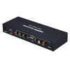 HDMI to Component + Audio RCA & VGA amplified converter - - Mounts For Less