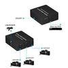 Splitter 1X3 For Audio Numeric Cable Toslink Optic Fiber 1 Input To 3 Outputs Powered - - Mounts For Less