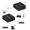 Switch 3X1 For Audio Numeric Cable Toslink Optic Fiber 3 Input To 1 Outputs USB Powered - - Mounts For Less
